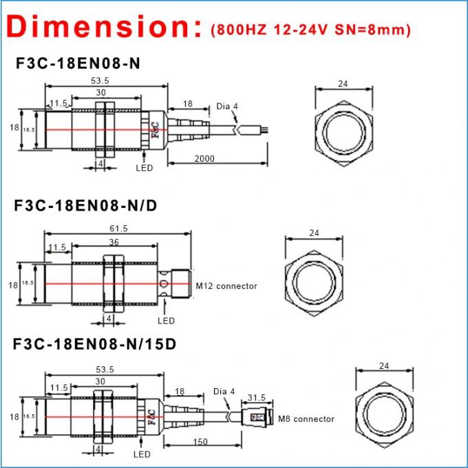 M18 8mm Sensing Inductive Proximity Sensor 3 Wire 12V Non-Flush Inductive Switch.jpg
