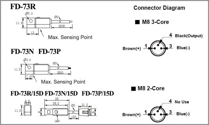 abu-abu PVC 10A pneumatik silinder saklar buluh sensor magnetik switch.jpg