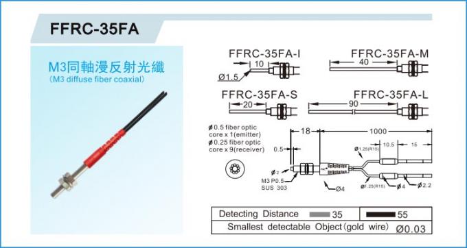 Cuttable M3 R15 Coaxial Fiber Optic Sensor Menyebar Serat Optik Reflektif.jpg